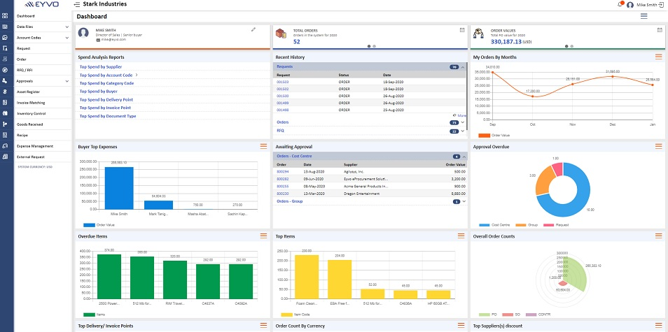 screenshot of eBuyerAssist Platform